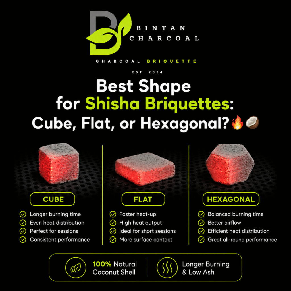 best shape for shisha charcoal