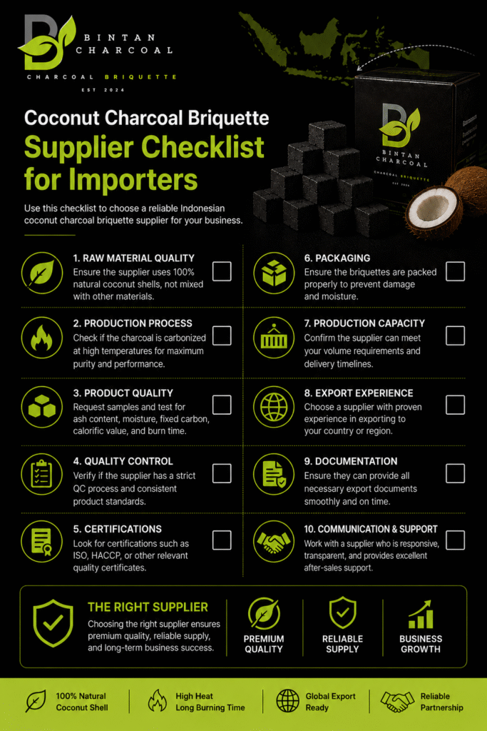 Coconut Charcoal Briquette Supplier Checklist for Importers
