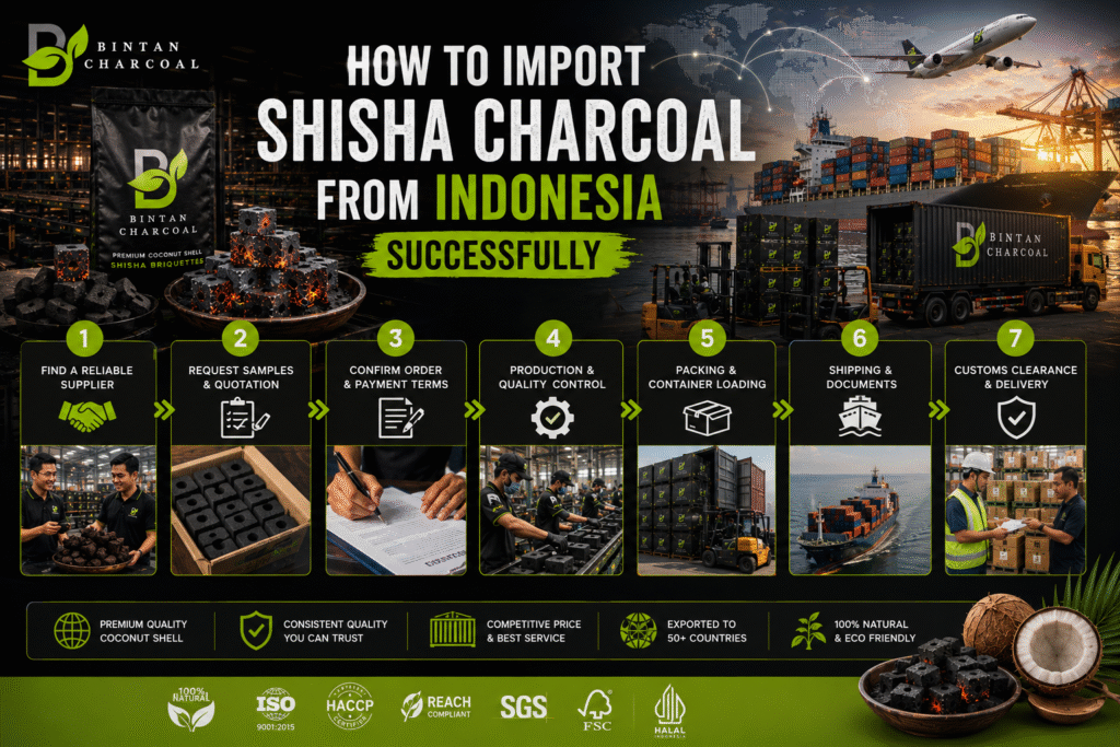 coconut shell reliable supplier indonesia