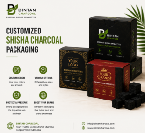 Sustainable Production Practices in Indonesian Charcoal Factories