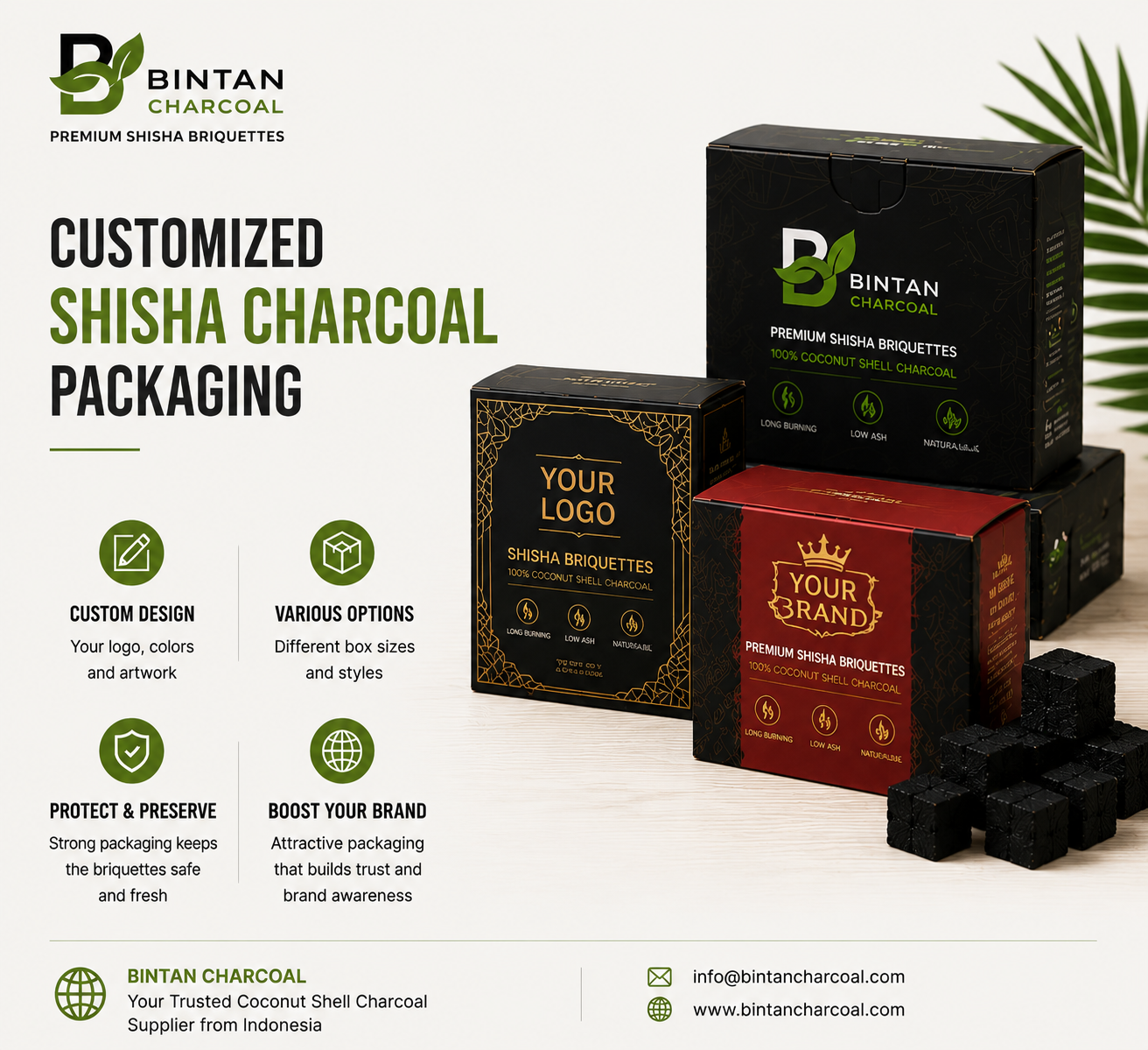 Sustainable Production Practices in Indonesian Charcoal Factories