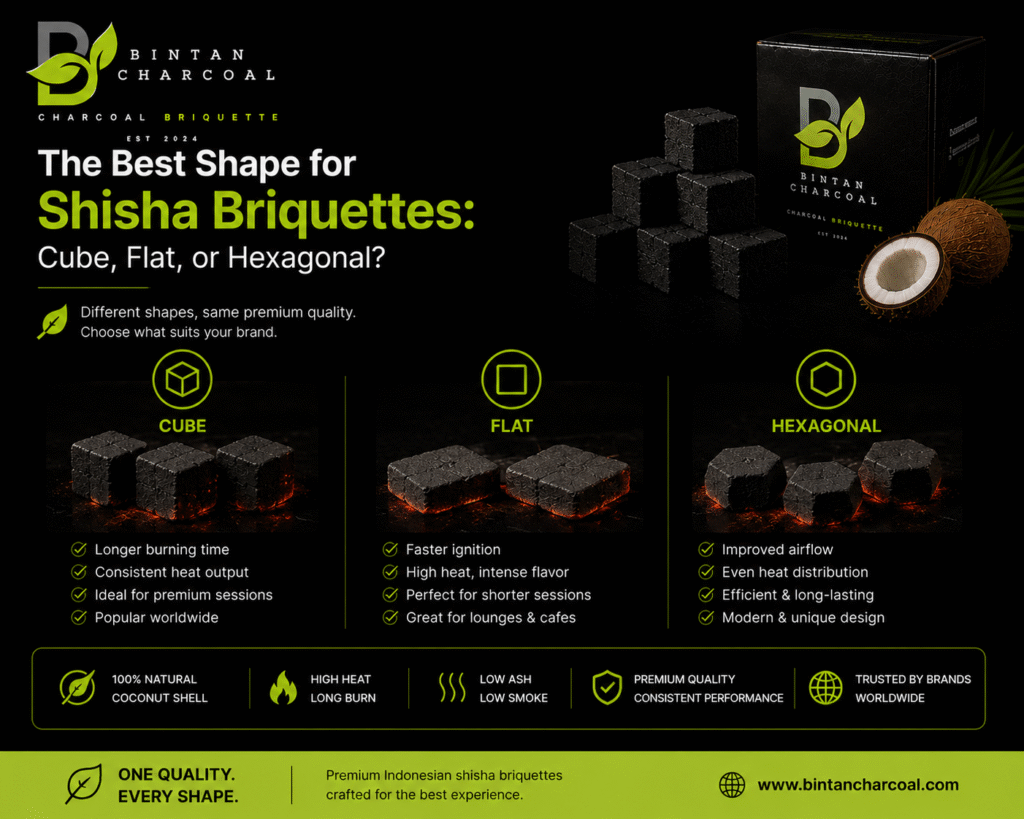 The Best Shape for Shisha Briquettes: Cube, Flat, or Hexagonal?