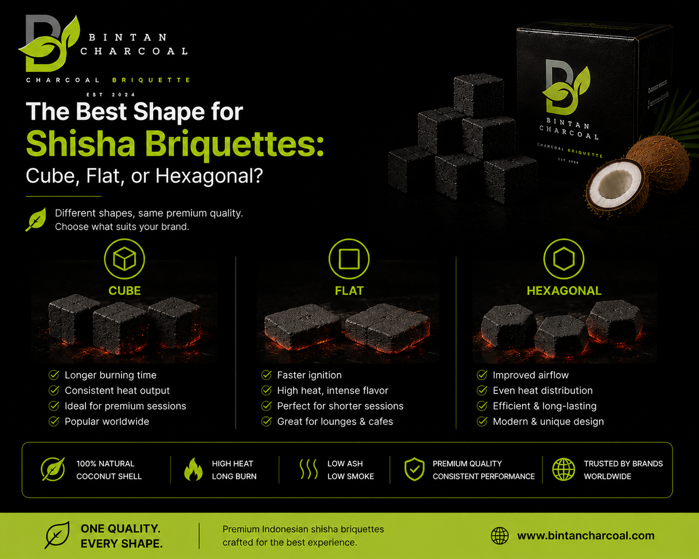 The Best Shape for Shisha Briquettes: Cube, Flat, or Hexagonal?