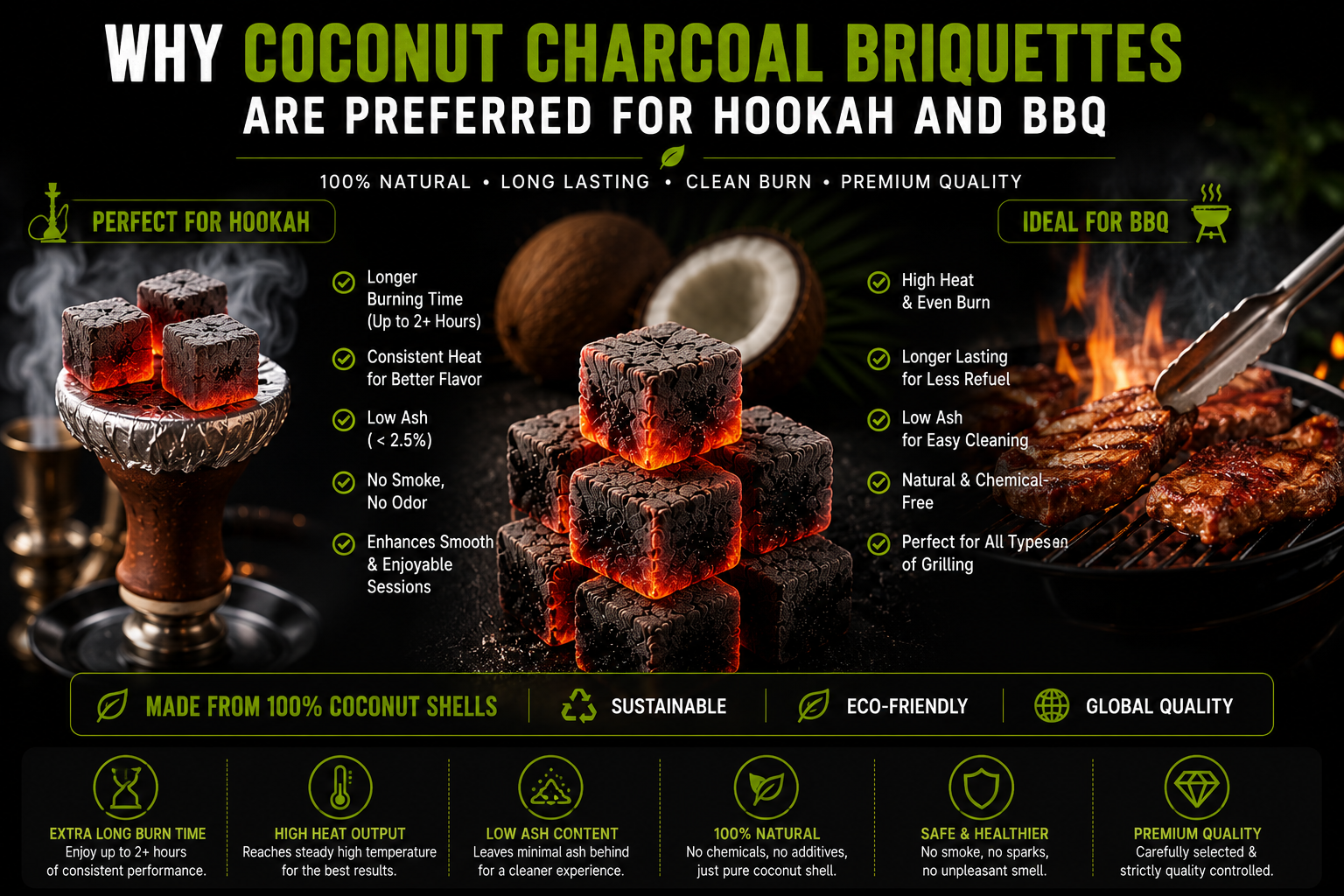 Why Coconut Charcoal Briquettes Are Preferred for Hookah and BBQ