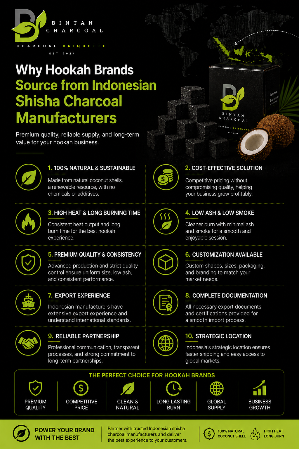 Why Hookah Brands Source from Indonesian Shisha Charcoal Manufacturers