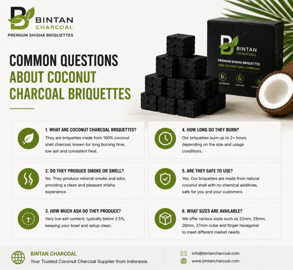 Common Questions About Coconut Charcoal Briquettes