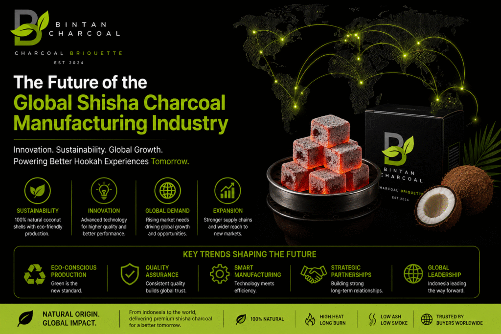 The Future of the Global Shisha Charcoal Manufacturing Industry