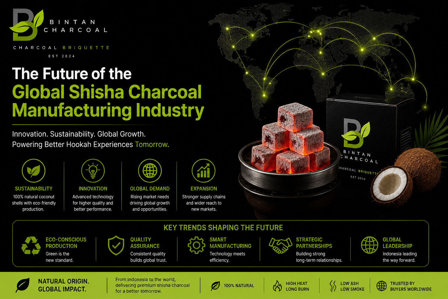 The Future of the Global Shisha Charcoal Manufacturing Industry