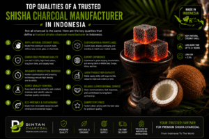Top Qualities of a Trusted Shisha Charcoal Manufacturer in Indonesia