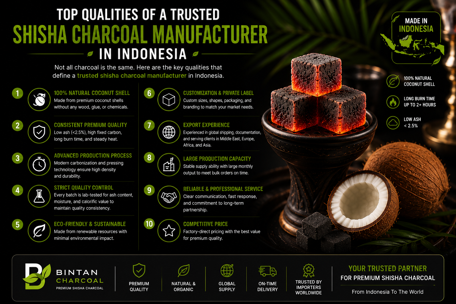 Top Qualities of a Trusted Shisha Charcoal Manufacturer in Indonesia