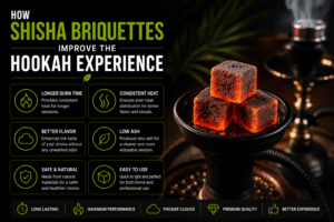 How Shisha Briquettes Improve the Hookah Experience