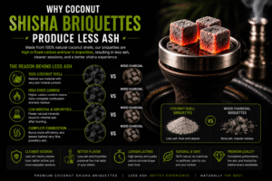 Why Coconut Shisha Briquettes Produce Less Ash