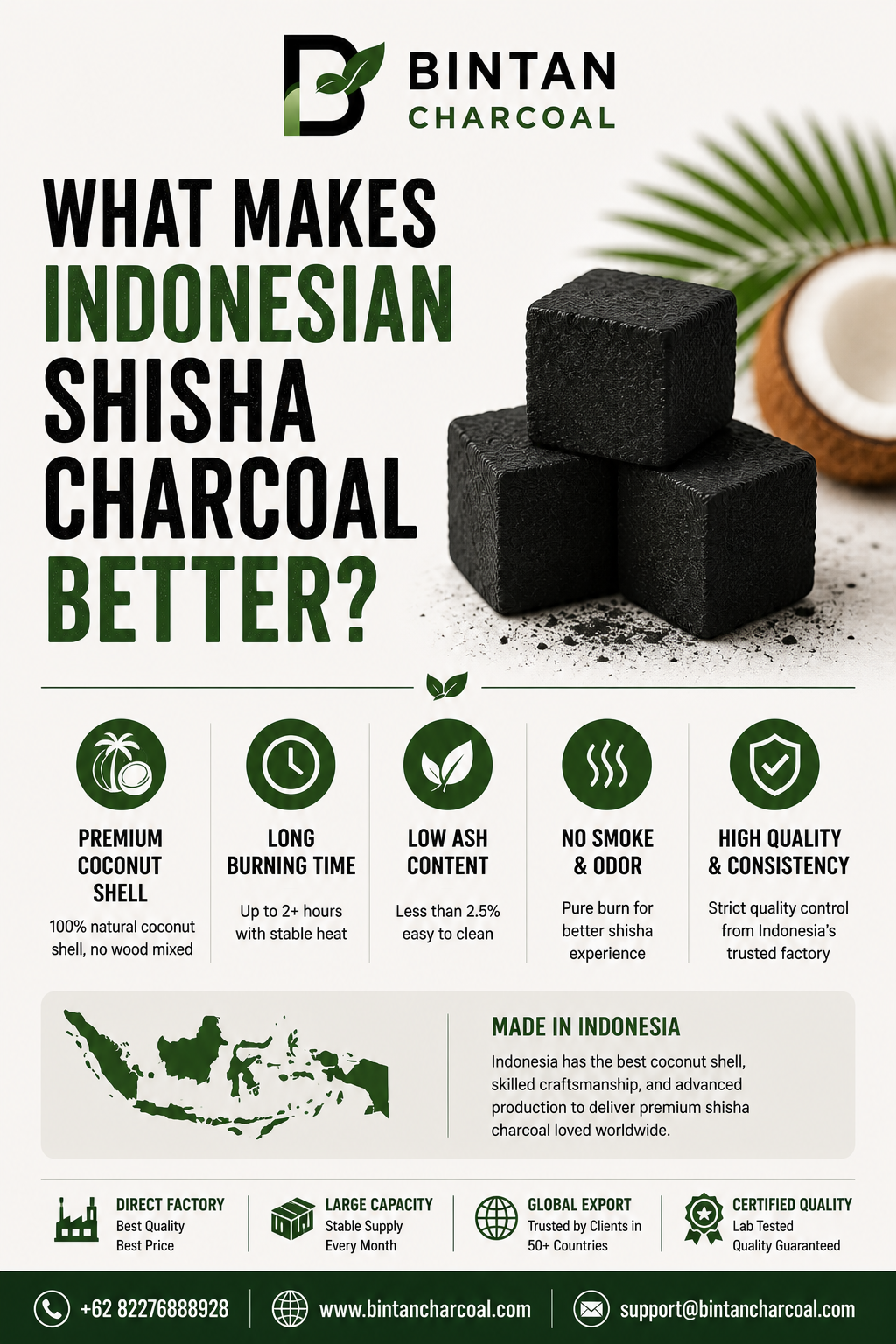 What Makes Indonesian Shisha Charcoal Better?