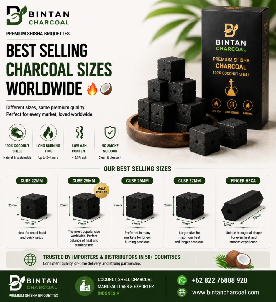 Best Selling Charcoal Sizes Worldwide