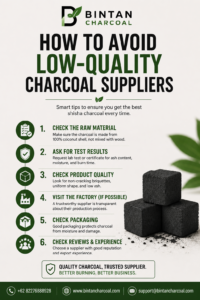 How to Avoid Low-Quality Charcoal Suppliers