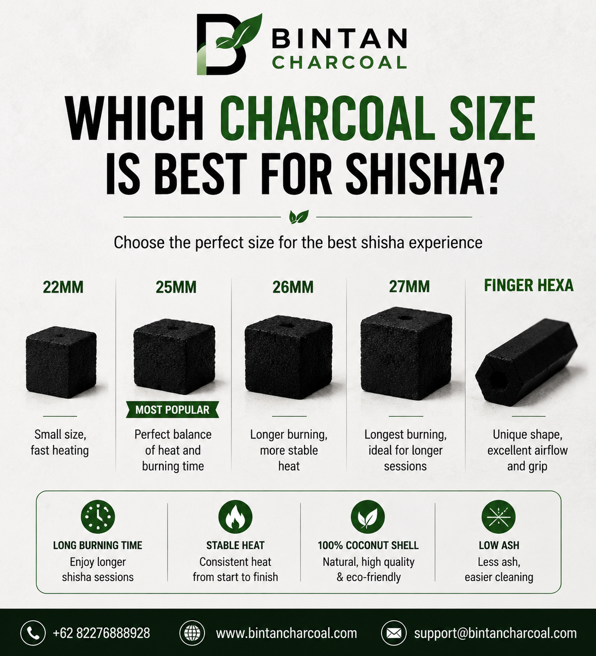 Which Charcoal Size Is Best for Shisha?