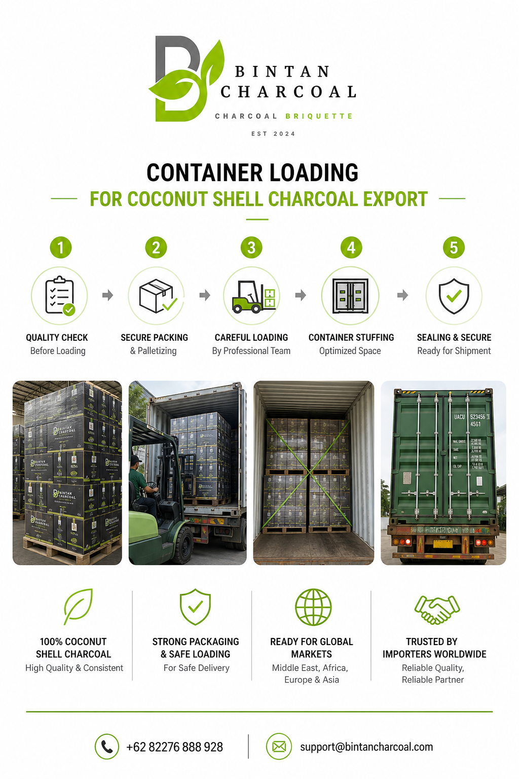 Container Loading for Coconut Shell Charcoal Export